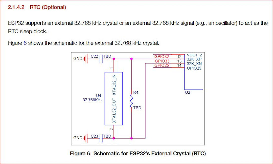 RTC clock schematic