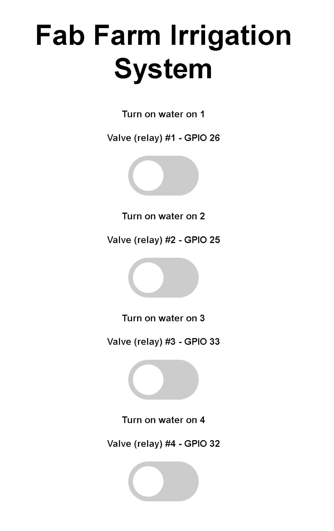 Current interface