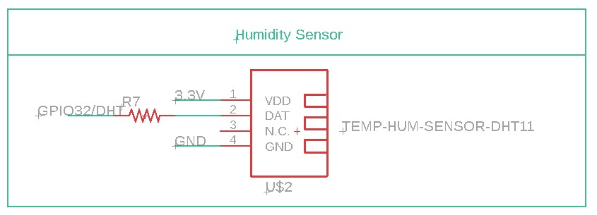 DHT Schematic