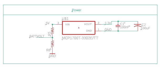 Power Sense
