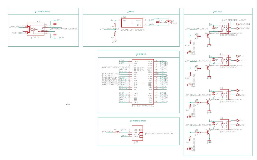 Full Schematic