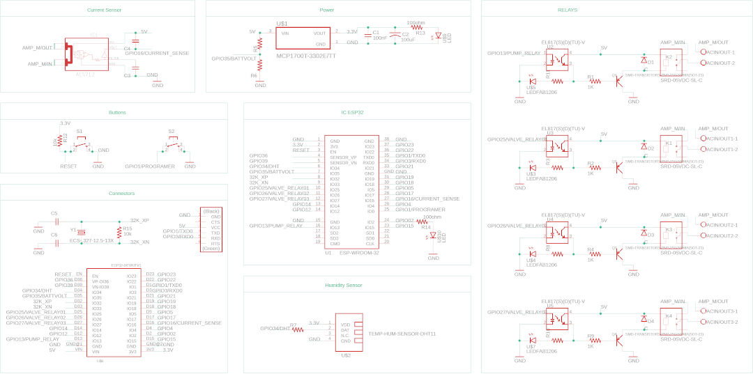 Final Schematic