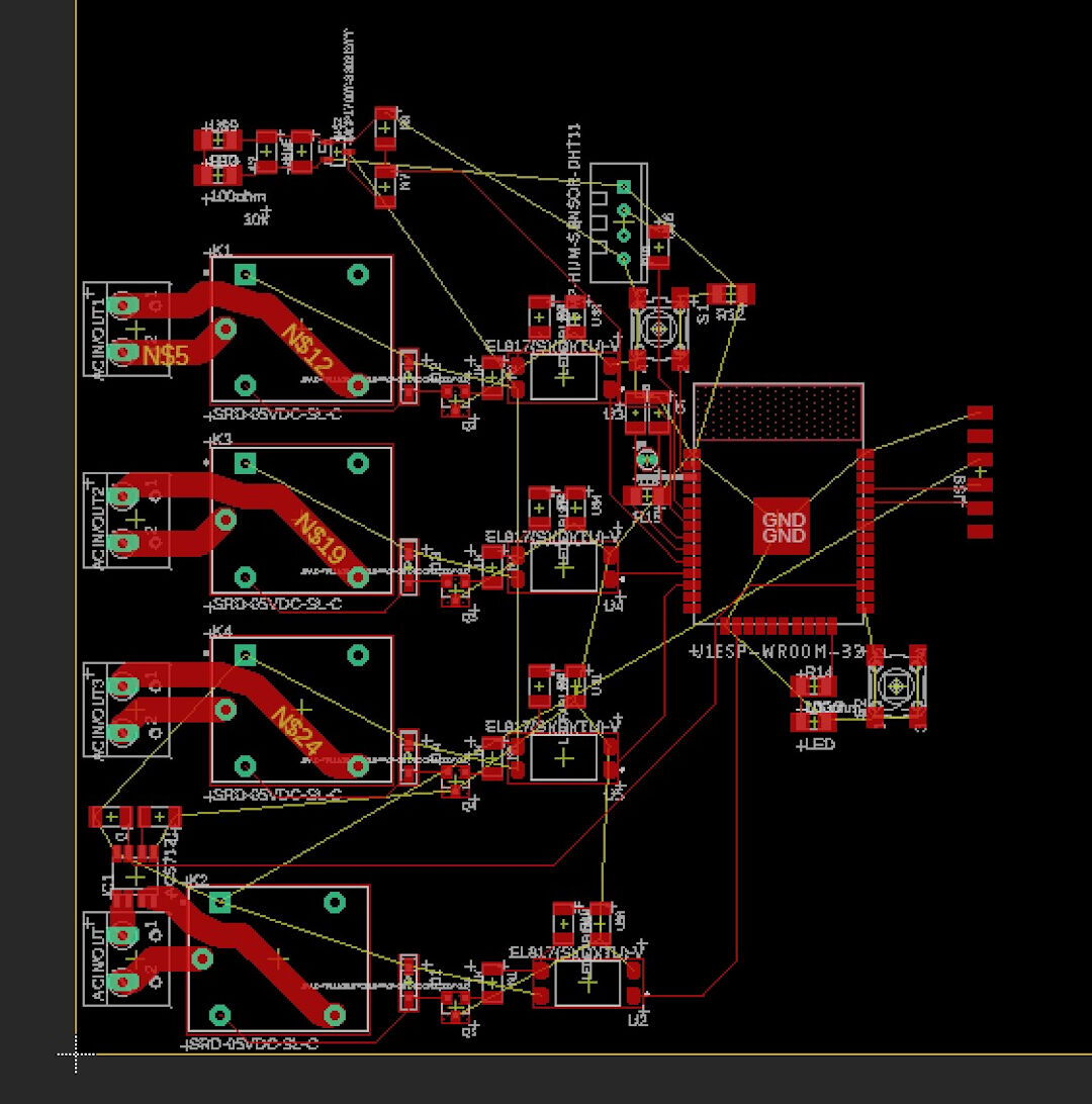 Step 3b
